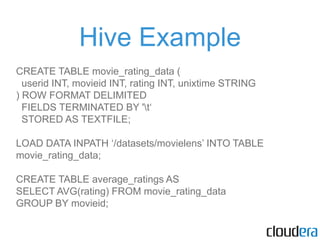 Hive Example
CREATE TABLE movie_rating_data (
userid INT, movieid INT, rating INT, unixtime STRING
) ROW FORMAT DELIMITED
FIELDS TERMINATED BY 't„
STORED AS TEXTFILE;
LOAD DATA INPATH „/datasets/movielens‟ INTO TABLE
movie_rating_data;
CREATE TABLE average_ratings AS
SELECT AVG(rating) FROM movie_rating_data
GROUP BY movieid;
 