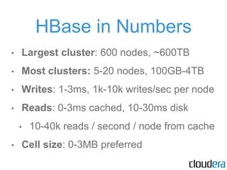 HBase in Numbers
• Largest cluster: 600 nodes, ~600TB
• Most clusters: 5-20 nodes, 100GB-4TB
• Writes: 1-3ms, 1k-10k writes/sec per node
• Reads: 0-3ms cached, 10-30ms disk
• 10-40k reads / second / node from cache
• Cell size: 0-3MB preferred
 