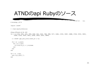 ATNDのapi Rubyのソース
# encoding: utf‐8

require 'atnd4r'

r = Hash.new{|h,k|h[k]=[]}

#Tokyo.Rのevent_id #1..#25
for n in [2746, 3054, 3454, 3930, 4468, 5441, 6439, 7280, 7804, 9177, 12062, 13335, 14967, 16080, 17410, 19192, 19835, 
     21050, 22138, 24629, 24811, 26386, 28416, 29541, 30646]

  a = Atnd4r::get_user_list({:event_id => n})

  for i in  a.events
    for j in i.users
      r[i.title.to_s] << j.nickname
    end
  end
end

for i in  r.keys
  puts r[i].join(",")
end




                                                                                                                          11
 
