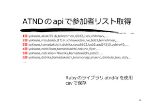 ATND の api で参加者リスト取得
1回    yokkuns,akiaki5516,teilnehmen,id322,Jxck,chihirovv,...
2回    yokkuns,mizutomo,まちゃ,ichikawadaisuke,bob3,teilnehmen,...
3回    yokkuns,hamadakoichi,dichika,syou6162,bob3,aad34210,oshiro40,...
4回    yokkuns,norio3bon,hamadakoichi,nokuno,flyer,...
5回    yokkuns,nob.kino＝Nikoriks,hamadakoichi,sstat3,...
6回    yokkuns,dichika,hamadakoichi,teramonagi,jmaeno,dimbula,taku.stdy...
...




                              Ruby のライブラリ atnd4r を使⽤
                              csv で保存


                                                                            4
 