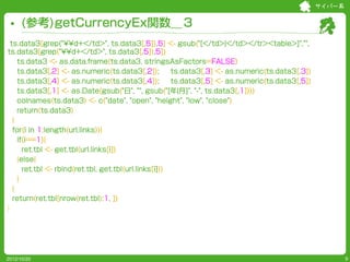 サイバー系


     (参考)getCurrencyEx関数＿３
  ts.data3[grep("¥¥d+</td>", ts.data3[,5]),5] <- gsub("[</td>|</td></tr><table>]","",
ts.data3[grep("¥¥d+</td>", ts.data3[,5]),5])
     ts.data3 <- as.data.frame(ts.data3, stringsAsFactors=FALSE)
     ts.data3[,2] <- as.numeric(ts.data3[,2]);          ts.data3[,3] <- as.numeric(ts.data3[,3])
     ts.data3[,4] <- as.numeric(ts.data3[,4]);          ts.data3[,5] <- as.numeric(ts.data3[,5])
     ts.data3[,1] <- as.Date(gsub("日", "", gsub("[年|月]", "-", ts.data3[,1])))
     colnames(ts.data3) <- c("date", "open", "height", "low", "close")
     return(ts.data3)
   }
   for(i in 1:length(url.links)){
     if(i==1){
       ret.tbl <- get.tbl(url.links[i])
     }else{
       ret.tbl <- rbind(ret.tbl, get.tbl(url.links[i]))
     }
   }
   return(ret.tbl[nrow(ret.tbl):1, ])
}




2012/10/20                                                                                                 9
 