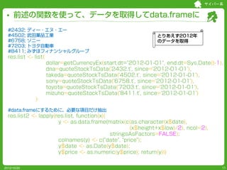 サイバー系


     前述の関数を使って、データを取得してdata.frameに
  #2432;     ディー・エヌ・エー
  #4502;     武田薬品工業                                           とりあえず2012年
  #6758;     ソニー                                              のデータを取得
  #7203;     トヨタ自動車
  #8411;     みずほフィナンシャルグループ
  res.list <- list(
                      dollar=getCurrencyEx(start.dt="2012-01-01", end.dt=Sys.Date()-1),
                      dna=quoteStockTsData('2432.t', since='2012-01-01'),
                      takeda=quoteStockTsData('4502.t', since='2012-01-01'),
                      sony=quoteStockTsData('6758.t', since='2012-01-01'),
                      toyota=quoteStockTsData('7203.t', since='2012-01-01'),
                      mizuho=quoteStockTsData('8411.t', since='2012-01-01')
              )

  #data.frameにするために、必要な項目だけ抽出
  res.list2 <- lapply(res.list, function(x){
                       y <- as.data.frame(matrix(c(as.character(x$date),
                                                    (x$height+x$low)/2), ncol=2),
                                             stringsAsFactors=FALSE);
                       colnames(y) <- c("date", "price");
                       y$date <- as.Date(y$date);
                       y$price <- as.numeric(y$price); return(y)})


2012/10/20                                                                            11
 