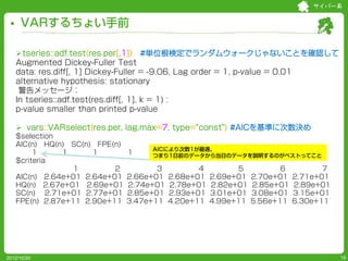 サイバー系


     VARするちょい手前

   tseries::adf.test(res.per[,1]) #単位根検定でランダムウォークじゃないことを確認して
   Augmented Dickey-Fuller Test
   data: res.diff[, 1] Dickey-Fuller = -9.06, Lag order = 1, p-value = 0.01
   alternative hypothesis: stationary
    警告メッセージ：
   In tseries::adf.test(res.diff[, 1], k = 1) :
   p-value smaller than printed p-value

    vars::VARselect(res.per, lag.max=7, type=“const”) #AICを基準に次数決め
   $selection
   AIC(n) HQ(n) SC(n) FPE(n)
                                    AICにより次数1が最適。
        1     1      1         1    つまり1日前のデータから当日のデータを説明するのがベストってこと
   $criteria
                 1        2           3          4         5           6          7
   AIC(n) 2.64e+01 2.64e+01    2.66e+01   2.68e+01   2.69e+01   2.70e+01   2.71e+01
   HQ(n) 2.67e+01 2.69e+01     2.74e+01   2.78e+01   2.82e+01   2.85e+01   2.89e+01
   SC(n) 2.71e+01 2.77e+01     2.85e+01   2.93e+01   3.01e+01   3.08e+01   3.15e+01
   FPE(n) 2.87e+11 2.90e+11    3.47e+11   4.20e+11   4.99e+11   5.56e+11   6.30e+11




2012/10/20                                                                            15
 