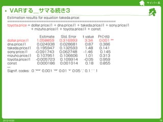 サイバー系


     VARする＿サマる続き3
   Estimation results for equation takeda.price:
   =============================================
   toyota.price = dollar.price.l1 + dna.price.l1 + takeda.price.l1 + sony.price.l1
                  + mizuho.price.l1 + toyota.price.l1 + const

                         Estimate      Std. Error    t value       Pr(>|t|)
   dollar.price.l1    1.058859        0.316993          3.34       0.001 **
   dna.price.l1        0.024938       0.028681          0.87        0.386
   takeda.price.l1     0.195947       0.132593          1.48        0.141
   sony.price.l1     -0.091743        0.062748        -1.46         0.145
   mizuho.price.l1     0.107951       0.106606          1.01        0.313
   toyota.price.l1    -0.005723       0.109914         -0.05        0.959
   const               0.000186       0.001014          0.18        0.855
   ---
   Signif. codes: 0 ‘***’ 0.001 ‘**’ 0.01 ‘*’ 0.05 ‘.’ 0.1 ‘ ’ 1




2012/10/20                                                                               19
 