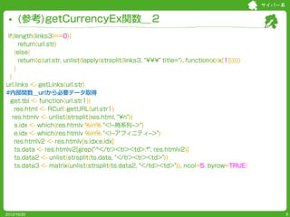 サイバー系


     (参考)getCurrencyEx関数＿２
 if(length(links3)==0){
       return(url.str)
     }else{
       return(c(url.str, unlist(lapply(strsplit(links3, "¥¥¥" title="), function(x){x[1]}))))
     }
  }
url.links <- getLinks(url.str)
#内部関数＿urlから必要データ取得
  get.tbl <- function(url.str1){
     res.html <- RCurl::getURL(url.str1)
    res.htmlv <- unlist(strsplit(res.html, "¥n"))
     s.idx <- which(res.htmlv %in% "<!--時系列-->")
     e.idx <- which(res.htmlv %in% "<!--アフィニティ-->")
     res.htmlv2 <- res.htmlv[s.idx:e.idx]
     ts.data <- res.htmlv2[grep("^</tr><tr><td>.*", res.htmlv2)]
     ts.data2 <- unlist(strsplit(ts.data, "</tr><tr><td>"))
     ts.data3 <- matrix(unlist(strsplit(ts.data2, "</td><td>")), ncol=5, byrow=TRUE)




2012/10/20                                                                                              8
 