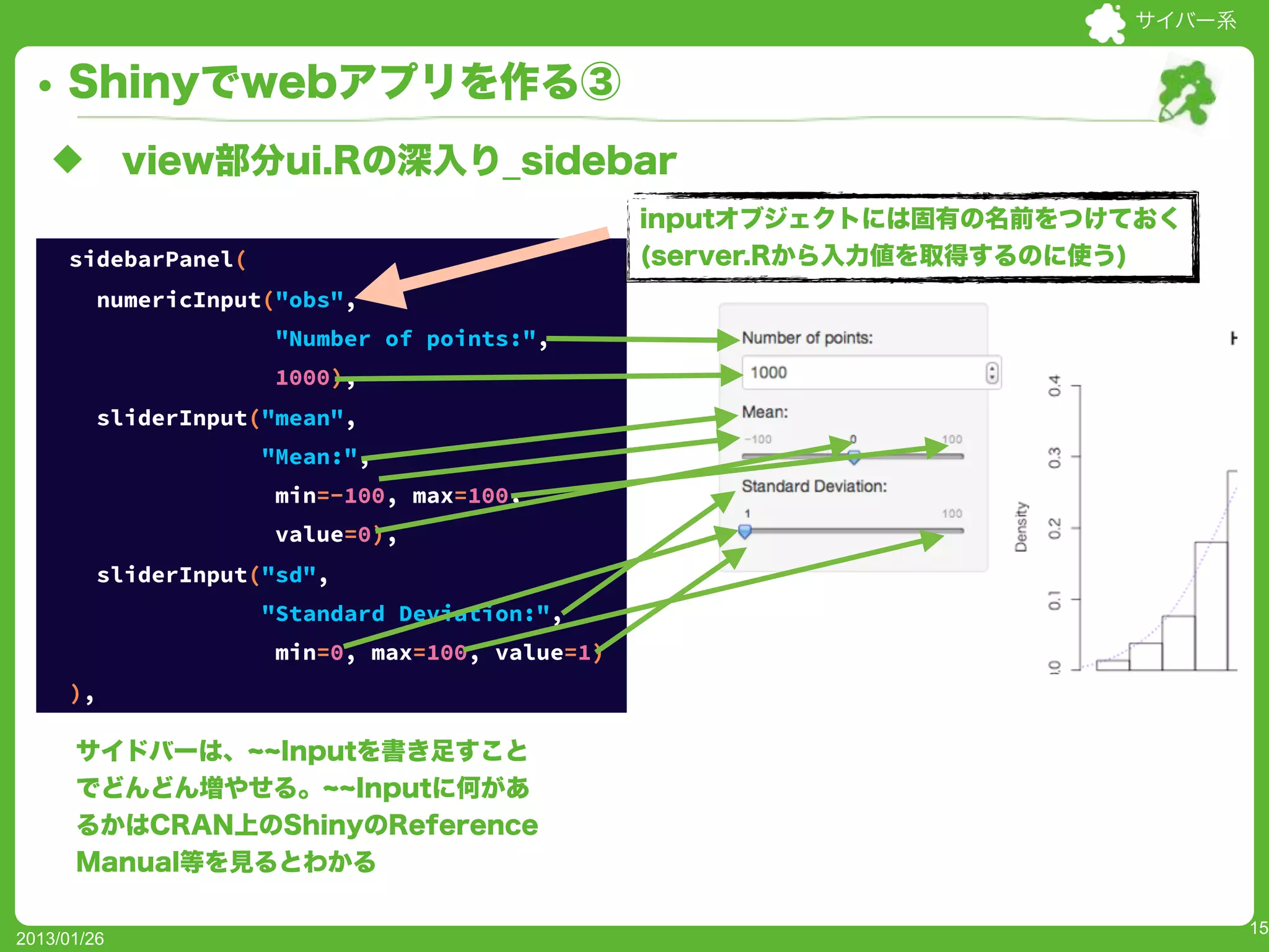 サイバー系


     Shinyでwebアプリを作る③
   u        view部分ui.Rの深入り_sidebar
                                                  inputオブジェクトには固有の名前をつけておく
     sidebarPanel(                                (server.Rから入力値を取得するのに使う)
          numericInput("obs",
                       "Number of points:",
                       1000),
          sliderInput("mean",
                     "Mean:",
                       min=-100, max=100,
                       value=0),
          sliderInput("sd",
                     "Standard Deviation:",
                       min=0, max=100, value=1)
     ),

      サイドバーは、 Inputを書き足すこと
      でどんどん増やせる。 Inputに何があ
      るかはCRAN上のShinyのReference
      Manual等を見るとわかる

                                                                               15
2013/01/26
 