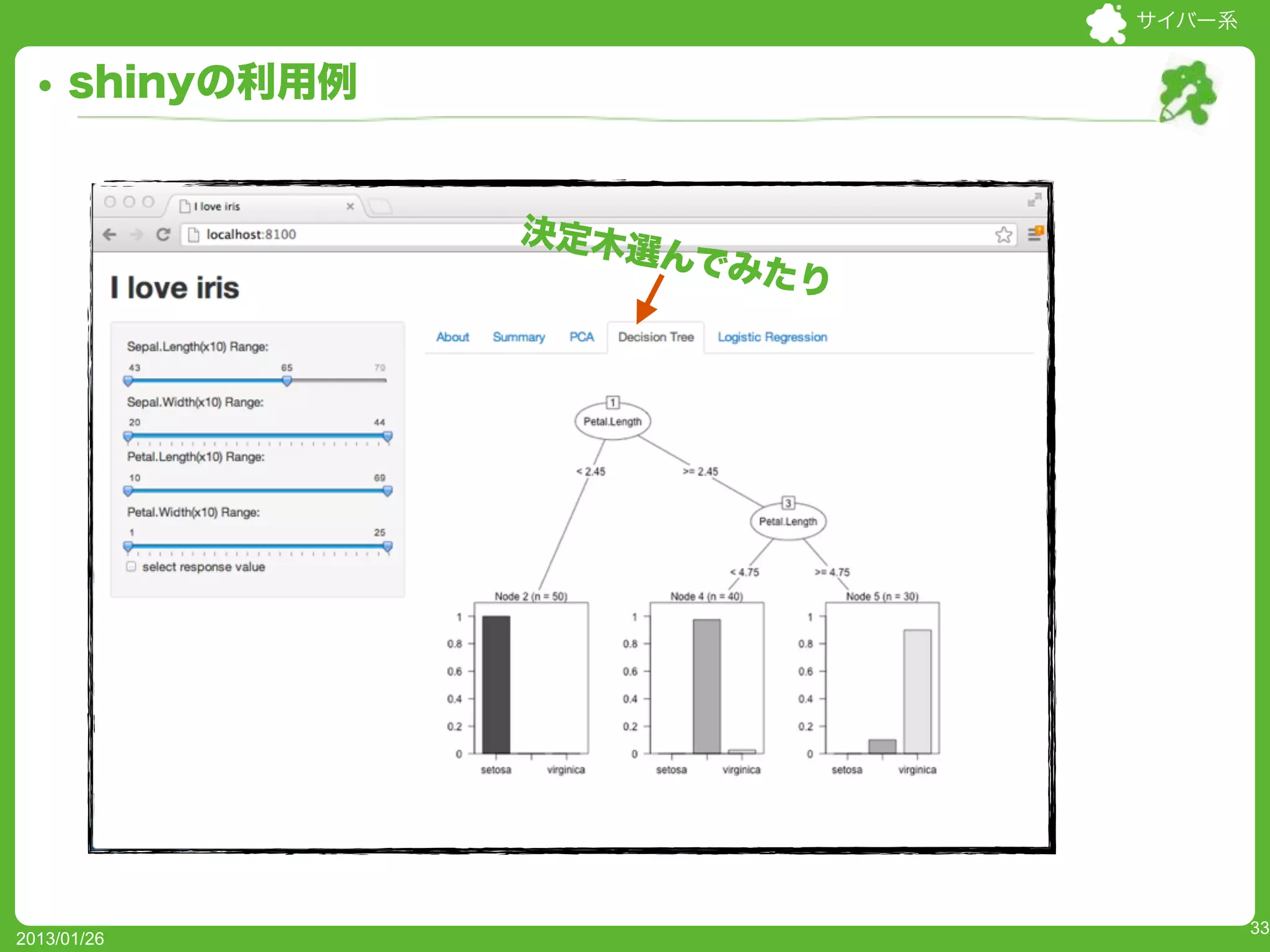 サイバー系


     shinyの利用例


                 決定木
                    選んで
                       みたり




                                     33
2013/01/26
 