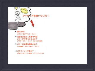 (         )




(                 )



(   -UP       )




(3-UP,                )
 