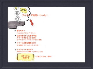 (         )




(                     )



(   -UP           )




(3-UP,                    )


              ”               ”
 