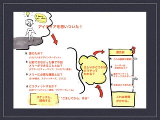 (         )




(                     )



(   -UP           )




(3-UP,                    )


              ”               ”
 