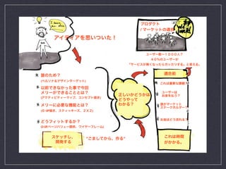 /




(         )




(                     )



(   -UP           )




(3-UP,                    )


              ”               ”
 