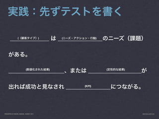 ______________
          (      )                             ________________
                                                (            )




     ____________________    (             )
                                                         ___________________
                                                                  (   )




                                                 ________________
                                                        (KPI)




PRESENTED AT DIGITAL GARAGE, AUGUST 2011                                       INFO@LUXR.CO
 