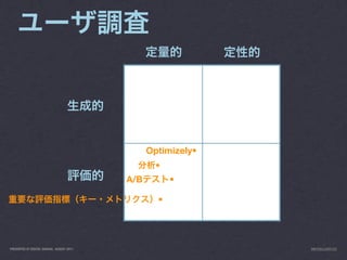 Optimizely•
                                                   •
                                           A/B         •

                                                   •




PRESENTED AT DIGITAL GARAGE, AUGUST 2011                       INFO@LUXR.CO
 