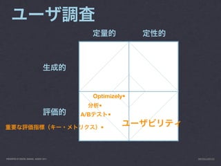 Optimizely•
                                                   •
                                           A/B         •

                                                   •




PRESENTED AT DIGITAL GARAGE, AUGUST 2011                       INFO@LUXR.CO
 