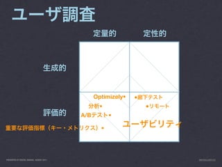 Optimizely•   •
                                                   •               •
                                           A/B         •

                                                   •




PRESENTED AT DIGITAL GARAGE, AUGUST 2011                               INFO@LUXR.CO
 
