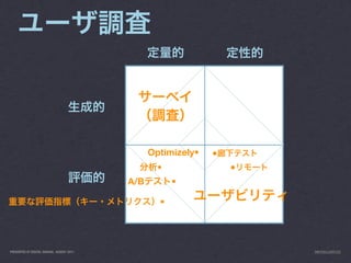 Optimizely•   •
                                                   •               •
                                           A/B         •

                                                   •




PRESENTED AT DIGITAL GARAGE, AUGUST 2011                               INFO@LUXR.CO
 