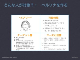 “               ”
                                                                       •
                                                                       •   3


                                                                       •       ”       ”




                                •                                  •
                                • 34
                                •
                                     Berkshire
                                                                   •
                                •                                  • “             ”
                                •              :     125,000
                                           1 543.192       9   8
                                                                   • “                     ”




PRESENTED AT DIGITAL GARAGE, AUGUST 2011                                                       INFO@LUXR.CO
 