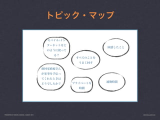 /




PRESENTED AT DIGITAL GARAGE, AUGUST 2011       INFO@LUXR.CO
 