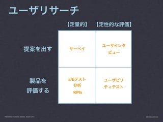 a/b


                                             KPIs




PRESENTED AT DIGITAL GARAGE, AUGUST 2011            INFO@LUXR.CO
 