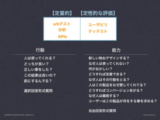 a/b


                                             KPIs




PRESENTED AT DIGITAL GARAGE, AUGUST 2011            INFO@LUXR.CO
 
