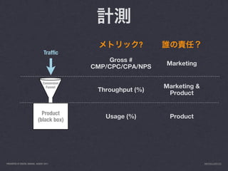 ?
                                   Trafﬁc
                                                   Gross #
                                                                  Marketing
                                               CMP/CPC/CPA/NPS

                                  Conversion
                                    Funnel                        Marketing &
                                                Throughput (%)
                                                                   Product


                                Product
                                                  Usage (%)        Product
                              (black box)




PRESENTED AT DIGITAL GARAGE, AUGUST 2011                                        INFO@LUXR.CO
 