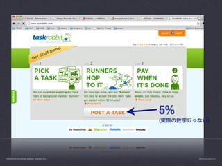 5%
                                           (          )




PRESENTED AT DIGITAL GARAGE, AUGUST 2011        INFO@LUXR.CO
 