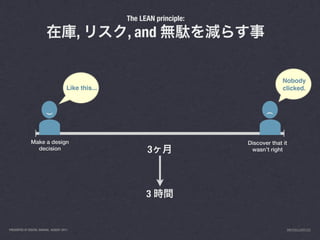 The LEAN principle:

                                           ,          , and


                                                                                          Nobody
                                       Like this...                                       clicked.




                                                                                   )
                         )




              Make a design                                                 Discover that it
                decision                                    3                wasn’t right




                                                            3


PRESENTED AT DIGITAL GARAGE, AUGUST 2011                                                   INFO@LUXR.CO
 
