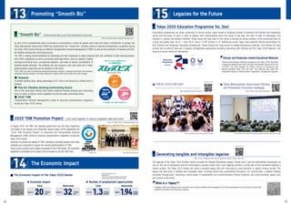 Tokyo 2020 Mascots visit a primary school in Fukuoka Kick-off event for the Tokyo 2020 High School Speech Contest at a high school in Tokyo
The project kick-off ceremonySymbol mark
Tokyo
20 32 1.3 1.94Approx. Approx. Approx. Approx.trillion
yen.
trillion
yen.
million
people
million
people
Nationwide Tokyo Nationwide
These are educational materials available on the Tokyo 2020 Education
Programme website that teach and extol the Olympic Values of the Joy
of Effort, Fair Play, Respect for Others, Pursuit of Excellence and
Balance between body, will and mind. The materials also teach the
Paralympic Values of Determination, Inspiration, Courage and Equality.
A legacy is the long-lasting social, economic and cultural benefits that are passed on to future generations in the city and country that
hosted the Olympic and Paralympic Games.
Olympic and Paralympic-related Educational Materials
What is a “legacy”?
https://education.tokyo2020.org/en/ https://www.o.p.edu.metro.tokyo.jp/en/
■ TOKYO 2020 FOR KIDS
(Special website dedicated to the Tokyo 2020 Education Programme)
■ Tokyo Metropolitan Government Olympic
and Paralympic Education webpage
The legacies of the Tokyo 1964 Olympic Games included the Tokaido Shinkansen railway (“bullet train”) and the metropolitan expressway, as
well as the use of pictograms and the technology to produce frozen food. Such legacies formed a crucial part of the foundation towards a
mature society. The Tokyo 2020 Games will leave a valuable legacy that will bring about a new evolution in Japan’s mature society. The
legacy will take form in tangible and intangible ways, including barrier-free accessibility throughout our communities, a healthy lifestyle
promoted through sport, becoming a world leader in sustainability and environmentally friendly initiatives, and communicating Japan’s arts
and culture to the world.
For details, please see For details, please see
Educational programmes are being conducted at schools across Japan aimed at enabling children to embrace the Olympic and Paralympic
values and the power of sport in order to deepen their understanding about the values of fair play, the spirit to take on challenges, and
diversity in cultures and people's abilities. These values will help them in the future to become an active member of the community both on
a local and global level. As of 1 June 2019, some 17,699 schools in 47 prefectures across Japan have obtained official authorisation for
their Olympic and Paralympic education programmes. These schools will have access to related educational materials, and children at these
schools will be able to take part in several unforgettable experiences including interacting with athletes and the Tokyo 2020 Mascots, and
trying out various sports for themselves.
For details, please see
https://www.2020games.metro.tokyo.jp/taikaijyunbi/torikumi/legacy/index.html
Generating tangible and intangible legacies
Tokyo 2020 Education Programme Yoi, Don!
In August 2018, the TMG, the Japanese government and the Tokyo Organising
Committee of the Olympic and Paralympic Games (Tokyo 2020) established the
“2020 TDM Promotion Project” to implement the Transportation Demand
Management (TDM) aimed at reducing transportation congestion during the
Tokyo 2020 Games.
Seminars to present the details of TDM, individual consulting sessions and other
initiatives are conducted to support the smooth implementation of TDM.
There is also a symbol mark created exclusively for this TDM project. All companies
registered to participate in this project will be allowed to use the TDM mark.
For details, please see
https://2020tdm.tokyo/ (Japanese language only)
2020 TDM Promotion Project: “Let’s work together to reduce congested roads and trains.”
Economic impact Number of employment opportunities
As part of the comprehensive plan to promote an environment in which all people work lively and make a contribution to society, the
Tokyo Metropolitan Government (TMG) has implemented the “Smooth Biz” initiative aimed at reducing transportation congestion during
the Tokyo 2020 Games through an effective Transportation Demand Management (TDM)* as well as the promotion of telework and flex-
biz (flexible working and commuting hours).
The TMG is making recommendations to businesses and their employees to adopt measures that will contribute to both reducing Games-
time traffic congestions as well as promoting work-style reform, such as: telework, flexible
working/commuting hours, pre-planned vacations, and ideas to reduce concentration of
business-related deliveries. The initiative will also propose a new work style and a Tokyo-
based business model that can be adopted for the future.
*The “TDM” is an effort to effectively manage transportation demand, including the efficient use of vehicles,
switching to public transport, and other measures to reduce traffic on the road and on the railways.
● Telework
A flexible working style, taking advantage of ICT, that is not bound to a certain time or
location.
● Flex-biz (flexible working/commuting hours)
One of the work-style reforms that entails adopting flexible working and commuting
hours in order to reduce crowd congestion during the peak commuting times.
● 2020 TDM
Transportation Demand Management aimed at reducing transportation congestion
during the Tokyo 2020 Games.
株式会社○○
■ The Economic Impact of the Tokyo 2020 Games
*TMG estimate (March 2017)
*Target period:
2013 (the year Tokyo's candidacy was declared) -
2030 (ten years after the Tokyo 2020 Games)
https://smooth-biz.tokyo/ (Japanese language only)
For details, please see
“Smooth Biz” Initiatives being taken by the Tokyo Metropolitan Government
13 Promoting “Smooth Biz” 15 Legacies for the Future
14 The Economic Impact
24 25
 