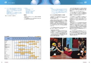 9.5.4 オリンピック競技大会開催中に使用されない競技会場、又は
パラリンピック競技大会の開催期間がテーマ8に記した保証
の対象になっていない競技会場のすべてについて、その会場
の使用とコマーシャル・ライツ（商業的権利）の管理に関する
保証書を提出してください。
各会場施設が国際パラリンピック競技連盟（IPSF）の技術仕
様を現時点で満たしている、又は将来満たすことを示すIPSF
の署名を付した同意書を提出してください。
保証については、保証ファイルを参照のこと。
9.6 競技日程
以下を表9.6に記入してください。
・開会式及び閉会式
・1日当たりに授与される金メダル総数
・（競技別/種別ごとの）競技日程
・（競技別/種別ごとの）練習日
・（競技別/種別ごとの）決勝戦
競技日程
競技日程は、2012年ロンドンパラリンピック競技大会の評価を踏ま
えて作成している。
すべての練習会場は、パラリンピック選手村開村日である8月18日
（火）から競技終了日まで利用可能である。
9.7 輸送
「各国パラリンピック委員会（NPC）選手団（選手及び選手団役
員）」「競技大会役員（国内/国際技術役員）」「パラリンピック
ファミリー（IPC、国際パラリンピック競技連盟（IPSF）、来賓及
びスポンサー）」「メディア」「観客」「大会スタッフ」を対象とし
た、パラリンピック競技大会開催期間中の輸送運営のコンセプト
について説明してください。
オリンピックと全く同等な水準の輸送サービスの提供
2020年東京パラリンピック競技大会においては、オリンピックと全
く同等な輸送サービス及び運営を、パラリンピック選手特有のニーズ
に対する特別の配慮を持って行う。
具体的には、選手村から半径8kmという非常にコンパクトな圏内に
射撃会場を除く全競技会場と主要施設を配置することにより、利用者
の大多数が15分以内で移動可能な環境を提供する。また、クライアン
ト別に徹底したニーズ調査を行い、車いす使用が可能なバリアフリー
対応車両を十分に用意し、障害のある選手が安全に快適に活用でき
るよう特別な配慮が加えられる。最後に、道路や駅などの交通基盤の
ユニバーサルデザイン化やバスのノンステップ化などを2020年まで
にほぼ完了する。
こうした大規模な改良は東京都民のための恒久的な対策として実
施され、東京にとって重要なレガシーとなるものである。
 
・NPC選手団（選手及び選手団役員）
最も重要性の高いグループである選手及び選手団役員が、競技に
おいて最高のパフォーマンスを発揮するため、オリンピックと同等な
水準の輸送サービスを提供する。ただし、輸送車両や輸送スケ
ジュールはパラリンピックならではの各競技の特性を踏まえて作成
し、空港や選手村、競技会場などでは、手荷物の移動、用器具の荷積
み、荷おろしを補助するために専用スタッフを配置する。
・競技大会役員（国内/国際技術役員）
開会式/閉会式
アーチェリー
陸上競技
ボッチャ
カヌー
自転車競技（ロード・レース）
自転車競技（トラック・レース）
馬術
脳性麻痺者７人制サッカー
視覚障害者５人制サッカー
ゴールボール
柔道
パワーリフティング
ボート
セーリング
射撃
水泳
卓球
トライアスロン
シッティングバレーボール
車椅子バスケットボール
車いすフェンシング
ウィルチェアーラグビー
車いすテニス
金メダル数計：
0
9
170
7
12
32
18
11
1
1
2
13
20
4
3
12
148
29
12
2
2
12
1
6
527
4
1
1
6
8.26
（水）
8.25
（火）
0
8.27
（木）
8.28
（金）
8.29
（土）
8.30
（日）
8.31
（月）
9.1
（火）
9.2
（水）
9.3
（木）
9.4
（金）
9.5
（土）
9.6
（日） 金メダル
数計
23
6
4
1
1
1
3
39
2
17
6
6
15
1
1
2
2
52
3
20
4
2
3
15
4
1
1
4
57
4
24
18
3
3
2
15
4
4
1
78
17
4
3
1
15
40
17
4
3
1
15
40
21
3
2
5
3
1
14
10
6
65
18
5
3
4
3
4
1
14
11
6
69
9
3
5
2
4
2
2
15
42
5
2
15
22
2
15
170
1 2 3 4 5 6 7 8 9 10 11 12
競技/種目
表 9.6 競技日程
選手村に滞在する競技大会役員及びクラス判定員には競技の特
性やニーズに応じた専用の輸送サービスを提供する。また、選手村
に専用の輸送案内デスクを設け、補助と輸送情報を円滑かつ迅速に
提供する。
・パラリンピック・ファミリー（IPC、IPSF、来賓及びスポンサー）
IPC、IPSF、来賓及びスポンサーに対しては、その重要性に応じ
てT1、T2及びT3の輸送サービスを提供する。今後、需要増加が見
込まれるマーケティング・パートナーについては、特に徹底したニー
ズ調査を行い、必要な車両等の運行を確保する。
・メディア
メディア関係者には、メディア専用輸送システムを提供する。この
システムはオリンピックと同様にハブ＆スポーク方式により運行し、
IBC/MPCとメディアホテル間についてはメディア向けシャトルバス
を24時間運行する。バスにはメディア関係者の機材用のスペースも
確保されている。従って、必要に応じて多くのバスにアクセスするこ
とが可能となる。
・観客及び大会スタッフ
観客及び大会スタッフについては、他に比類ない東京の公共交通
システムを利用してオリンピックと同等の輸送サービスを提供する。
東京都全体のアクセス向上のためのユニバーサルデザイン化は既
に実施されており、大会前までに改良をほぼ完了する。ただし、オリ
ンピック・パラリンピック両競技大会においては観客数に占める障害
者の割合が高くなることを踏まえ、十分な補助スタッフを配置し障害
を持つ乗客の円滑な輸送の補助を実現する。なお、チケットを持った
観客及び大会スタッフに対する公共交通機関の無料化などのサービ
スもオリンピックと同様に行う。
さらに、複数の移動手段の間の所要時間を最小にするといった、
観客ルートにおける「接続性」のコンセプトが真にアクセシビリ
ティーの高い輸送の確保に重要であるため、これには特別の注意を
払う。オリンピック・パラリンピック競技大会の観客全てが、公共交通
機関から会場、会場から観客向け施設等、ある場所から別の場所へ
の移動を滑らかに簡単に行える。
133 134
09 09パラリンピック競技大会 パラリンピック競技大会
競技日 決勝 金メダル数
 
