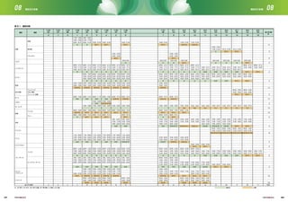 0
体操
新体操
トランポリン
フェンシング
水泳、馬術、
ランニング、射撃
ライフル
クレー
インドア
ビーチバレーボール
0
11:00 - 13:20
15:30 - 18:00
20:00 - 22:10
M
09:00 - 12:15
14:00 - 17:15
19:00 - 22:15
W
12:00 - 16:30
18:00 - 19:30
M/W/F(2)
09:30 - 14:30
M/W
08:30 - 16:00
M/W/F(2)
09:00 - 13:30
M
11:30 - 20:00
12:00 - 20:00
12:00 - 20:00
M/W
09:00 - 12:30
14:30 - 18:00
20:00 - 23:30
W
9:00 - 12:50
14:30 - 18:20
20:00 - 23:50
M/W
19:00 - 21:00
W/F(1)
11
9:30 - 12:40
14:45 - 17:55
20:00 - 21:25
W
09:00 - 12:15
14:00 - 17:15
19:00 - 22:15
M
08:30 - 12:00
18:30 - 22:30
18:00 - 22:00
W
12:00 - 16:30
18:00 - 19:30
M/W/F(2)
09:30 - 12:10
M/W
12:00 - 18:00
09:00 - 13:00
W/F(1)
09:00 - 16:15
M/F(1)
11:30 - 20:00
12:00 - 20:00
12:00 - 20:00
M/W
09:00 - 12:30
14:30 - 18:00
20:00 - 23:30
M
9:00 - 12:50
14:30 - 18:20
20:00 - 23:50
M/W
10:00 - 14:00
15:30 - 17:30
19:00 - 21:00
M/W/F(2)
09:30 - 13:00
16:00 - 19:00
M/F(2)
16
18:30 - 21:00
M/F(1)
09:00 - 12:15
14:00 - 17:15
19:00 - 22:15
W
08:30 - 12:00
18:30 - 22:30
18:00 - 22:00
M
12:00 - 16:30
18:00 - 19:30
M/W/F(2)
09:30 - 11:10
M/W
10:30 - 19:30
M/W
12:00 - 18:00
09:00 - 13:00
M/F(1)
09:00 - 16:15
W/F(1)
11:30 - 20:00
12:00 - 20:00
12:00 - 20:00
M/W
09:00 - 12:30
14:30 - 18:00
20:00 - 23:30
W
9:00 - 12:50
14:30 - 18:20
20:00 - 23:50
M/W
10:00 - 14:00
15:30 - 17:30
19:00 - 21:00
M/W/F(2)
09:30 - 13:00
16:00 - 19:00
M/F(2)
16
19:00 - 21:00
W/F(1)
09:00 - 12:15
14:00 - 17:15
19:00 - 22:15
M
08:30 - 12:00
18:30 - 22:30
18:00 - 22:00
W
12:00 - 16:30
18:00 - 19:30
M/W/F(2)
09:30 - 13:00
M/W
10:30 - 19:30
M/W/QF/SF/F(2)
12:00 - 18:00
09:00 - 13:00
M/F(1)
09:00 - 16:15
M/F(1)
11:30 - 20:00
12:00 - 20:00
12:00 - 20:00
M/W
09:00 - 12:30
14:00 - 18:30
19:30 - 23:00
M
9:00 - 12:50
14:30 - 18:20
20:00 - 23:50
M/W
10:00 - 14:00
15:30 - 17:30
19:00 - 21:00
M/W/F(2)
09:30 - 13:00
16:00 - 19:45
M/F(3)
21
14:00 - 15:30
16:00 - 16:30
M/F(1)
09:00 - 12:15
14:00 - 17:15
19:00 - 22:15
W
08:30 - 12:00
18:30 - 22:30
18:00 - 22:00
M
12:00 - 16:30
18:00 - 19:30
M/W/F(2)
09:30 - 13:10
M/W/F(3)
12:00 - 18:00
09:00 - 16:00
W/F(1)
9:00 - 12:45
14:30 - 17:30
19:00 - 22:00
M/W
11:30 - 20:00
12:00 - 20:00
12:00 - 20:00
M/W
09:00 - 12:30
14:00 - 18:30
19:30 - 23:00
W
9:00 - 12:50
14:30 - 18:20
20:00 - 23:50
M/W
10:00 - 14:00
15:30 - 17:30
19:00 - 21:00
M/W/F(2)
19
18:30 - 21:00
M/F(1)
9:00-15:00
M
09:00 - 12:15
14:00 - 17:15
19:00 - 22:15
M
08:30 - 12:00
18:30 - 22:30
18:00 - 22:00
W
12:00 - 16:30
18:00 - 19:30
M/W/F(2)
09:30 - 13:10
M/W/F(3)
12:00 - 18:00
09:00 - 13:30
W/F(1)
09:00 - 16:15
W/F(1)
9:00 - 12:00
13:30 - 16:30
18:00 - 22:00
M/W
11:30 - 20:00
12:00 - 20:00
12:00 - 20:00
M/W/QF/SF
09:00 - 12:30
14:00 - 18:30
19:30 - 23:00
M
9:00 - 12:50
14:30 - 18:20
20:00 - 23:50
M/W
09:30 - 12:00
16:00 - 18:30
W/F(2)
19
19:00 - 21:00
W/F(1)
9:00-15:00
M
09:00 - 12:15
14:00 - 17:15
19:00 - 22:15
W
08:30 - 12:00
18:30 - 22:30
18:00 - 22:00
M
12:00 - 16:30
18:00 - 19:30
M/W/F(2)
09:30 - 13:10
M/W/F(4)
12:00 - 18:00
09:00 - 15:00
M/F(1)
09:00 - 13:30
M
10:00 - 14:00
15:30 - 17:30
19:00 - 21:00
M/W
12:00 - 20:00
12:00 - 20:00
M/W/SF
09:00 - 12:30
14:00 - 18:30
19:30 - 23:00
W
09:00 - 10:50
13:00 - 14:50
17:00 - 18:50
21:00 - 22:50
M/W
10:00 - 14:00
15:30 - 17:30
19:00 - 21:00
M/W/F(2)
09:30 - 12:00
16:00 - 18:30
W/F(2)
23
17:00 - 21:00
M/W/F(5)
9:00-15:00
M/F(1)
09:00 - 12:15
14:00 - 17:15
19:00 - 22:15
W
08:30 - 12:00
18:30 - 22:30
18:00 - 22:00
M
12:00 - 18:20
F(2)
09:00 - 14:30
M/F(1)
10:00 - 12:00
14:30 - 16:30
M/W/QF/F(1)
12:00 - 20:30
12:00 - 20:30
M/W/F(3)
09:00 - 12:30
14:00 - 18:30
19:30 - 23:00
W
17:00 - 18:50
21:00 - 22:50
W/QF
15:30 - 17:30
W/F(1)
09:30 - 13:00
16:00 - 19:00
M/F(2)
25
17:00 - 21:00
M/W/F(5)
09:00 - 12:15
14:00 - 17:15
19:00 - 22:15
M
08:30 - 12:00
18:30 - 22:30
18:00 - 22:00
W
12:00 - 18:20
F(2)
10:00 - 12:00
14:30 - 16:30
M/SF/F(1)
10:00 - 12:40
W/F(1)
09:00 - 12:30
14:00 - 18:30
19:30 - 23:00
M
17:00 - 18:50
21:00 - 22:50
M/QF
15:30 - 17:30
19:00 - 21:00
M/F(1)
09:30 - 13:00
16:00 - 19:00
M/F(2)
20
12:00 - 16:15
18:00 - 22:15
W/QF
08:30 - 12:00
18:30 - 22:30
18:00 - 22:00
M
12:00 - 18:20
F(2)
10:00 - 13:00
14:30 - 17:30
19:00 - 22:00
M/W/QF
10:00 - 12:30
M/F(1)
14:00 - 17:30
19:30 - 23:00
W/QF
17:00 - 18:50
21:00 - 22:50
W/M/SF
15:30 - 17:30
19:00 - 21:00
M/F(1)
09:30 - 13:00
16:00 - 19:45
M/F(3)
19
10:00 - 14:00
17:00 - 21:00
W
9:00-15:00
W
12:00 - 16:15
18:00 - 22:15
M/QF
08:30 - 13:00
18:00 - 22:30
W/SF
12:00 - 18:10
F(1)
10:00 - 13:00
14:30 - 17:30
19:00 - 22:00
M/W/QF/SF
09:00 - 13:00
15:00 - 21:00
M/W/QF/SF/F(2)
14:00 - 17:30
19:30 - 23:00
M/QF
19:00 - 22:30
W/F(1)
15
18:15 - 21:00
W/F(1)
9:00-15:00
W
12:00 - 16:15
18:00 - 22:15
W/SF
08:30 - 13:00
18:00 - 22:30
M/SF
12:00 - 18:10
F(1)
10:00 - 13:00
14:30 - 17:30
19:00 - 22:00
M/W/SF
09:00 - 13:00
15:00 - 21:00
M/W/QF/SF/F(2)
15:00 - 16:30
19:30 - 21:00
W/SF
19:00 - 22:30
M/F(1)
23
19:15 - 21:00
W/F(1)
9:00-15:00
W
12:00 - 16:15
18:00 - 22:15
M/SF
08:30 - 13:00
18:00 - 23:00
W/F(1)
09:00 - 12:00
13:20 - 19:00
M/F(1)
12:00 - 18:10
F(1)
11:00 - 14:00
15:30 - 18:30
W/F(1)
09:00 - 13:00
15:00 - 21:00
M/W/QF/SF/F(2)
15:00 - 16:30
19:30 - 21:00
M/SF
17
9:00-15:00
W/F(1)
08:00 - 12:15
13:30 - 18:30
W/F(1)
08:30 - 13:00
18:00 - 23:00
M/F(1)
09:00 - 12:00
13:20 - 19:00
W/F(1)
12:00 - 18:10
F(1)
11:00 - 14:00
15:30 - 18:30
M/F(1)
09:00 - 13:00
15:00 - 21:00
M/W/QF/SF/F(2)
15:00 - 16:30
19:00 - 21:10
W/F(1)
30
08:00 - 12:15
13:30 - 18:30
M/F(1)
9:30 - 11:00
13:00 - 15:10
M/F(1)
11
14
2
2
2
2
2
14
2
14
2
10
10
5
4
8
5
2
2
2
15
18
306
14:00 - 15:30
16:00 - 16:30
W/F(1)
9:00-15:00
M
09:00 - 12:15
14:00 - 17:15
19:00 - 22:15
M
08:30 - 12:00
18:30 - 22:30
18:00 - 22:00
W
09:30 - 13:10
M/W/F(4)
12:00 - 18:00
09:00 - 13:30
M/F(1)
09:00 - 16:15
M/F(1)
10:00 - 14:00
16:00 - 18:00
20:00 - 22:00
M/W/QF/SF
12:00 - 20:30
14:00 - 20:30
M/W/F(2)
09:00 - 12:30
14:00 - 18:30
19:30 - 23:00
M
09:00 - 10:50
13:00 - 14:50
17:00 - 18:50
21:00 - 22:50
M/W
15:30 - 17:30
19:00 - 21:00
M/F(1)
210金メダル数計：
表 8.1 - 競技日程
7/22
（水）
7/23
（木）
7/24
（金）
7/25
（土）
7/26
（日）
7/27
（月）
7/28
（火）
7/29
（水）
7/30
（木）
7/31
（金）
8/1
（土）
8/2
（日）
8/3
（月）
8/4
（火）
8/5
（水）
8/6
（木）
8/7
（金）
8/8
（土）
8/9
（日）
-2 -1 0 1 2 3 4 5 6 7 8 9 10 11 12 13 14 15 16
競技
体操
ゴルフ
ハンドボール
ホッケー
柔道
近代五種
ボート
ラグビー
セーリング
射撃
卓球
テコンドー
テニス
トライアスロン
バレーボール
レスリング
ウエイト
リフティング
種別 金メダル数
計
注 : M=男子, W=女子, QF=準々決勝, SF=準決勝, F=決勝 (メダル数) 競技日 決勝
087 088
08 08競技及び会場 競技及び会場
 