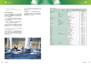 アーチェリー
陸上競技
水泳
バドミントン
バスケットボール
ボクシング
カヌー
自転車競技
馬術
フェンシング
サッカー
体操
ゴルフ
ハンドボール
ホッケー
柔道
近代五種
ボート
ラグビー
セーリング
射撃
卓球
テコンドー
テニス
トライアスロン
バレーボール
ウエイトリフティング
レスリング
競泳
飛込
シンクロナイズドスイミング
水球
マラソン10km
スプリント
スラローム
トラック･レース
ロード･レース (スタート)
ロード･レース (ゴール)
マウンテンバイク
BMX
フェンシング
水泳、馬術、ランニング、射撃
インドア
ビーチバレーボール
夢の島公園
オリンピックスタジアム
オリンピックアクアティクスセンター
ウォーターポロアリーナ
お台場海浜公園
夢の島ユース・プラザ・アリーナA
夢の島ユース・プラザ・アリーナB
国技館
海の森水上競技場
葛西臨海公園
有明ベロドローム
皇居外苑
武蔵野の森公園
海の森マウンテンバイクコース
有明BMXコース
夢の島競技場
海の森クロスカントリーコース
東京ビッグサイト・ホールB
オリンピックスタジアム
有明体操競技場
霞ヶ関カンツリー倶楽部
国立代々木競技場
大井ホッケー競技場
日本武道館
武蔵野の森総合スポーツ施設
東京スタジアム
海の森水上競技場
オリンピックスタジアム
若洲オリンピックマリーナ
陸上自衛隊朝霞訓練場
東京体育館
東京ビッグサイト・ホールB
有明テニスの森
お台場海浜公園
有明アリーナ
潮風公園
東京国際フォーラム
東京ビッグサイト・ホールA
2019年 7 - 8月
2020年 2 - 4月
2019年 8 - 9月
2020年2月
2020年4月
2020年3月
2020年 3 - 4月
2019年 7 - 8月
2019年 7 - 8月
2019年 7 - 8月
2019年 7 - 8月
2019年 7 - 8月
2020年 1- 2月
2019年 7 - 8月
2019年 7 - 8月
2019年 7 - 8月
2019年 7 - 8月
2019年10-11月
2019年11-12月
2020年4月
2019年 7 - 8月
2019年 7 - 8月
2019年 7 - 8月
2019年11-12月
2019年 8 -10月
2019年 7 - 8月
2019年 9 -10月
2019年 7 - 8月
2019年 7 - 8月
2020年4月
2019年11-12月
2019年10-11月
2019年10-11月
2019年 9 -10月
2019年11-12月
2019年 7 - 8月
2020年 1- 2月
2019年10-11月
種別競技
会場名 年月
テストイベント
表 8.2 - テストイベント8.2 テストイベント
テストイベントの実施期間を明記してください。
競技別／種別ごとにテストイベント予定の年月と会場を記入し
てください。
大会に向けての万全の準備
オリンピック憲章、立候補都市に対するIOCの指示及び各国際競技
連盟の管理のもと、大会組織委員会はオリンピック競技大会の前に実
際の大会で使用予定の競技会場を使って可能な限り本番に近い状態
でテストイベントを開催する。
テストイベントは、競技会場、競技運営、競技に関わる技術及びボラ
ンティアを含む要員、輸送、セキュリティ、技術システム等の運営を円
滑に行うことを特に重視する。
テスト期間中に、大会の輸送システム、特に競技会場の輸送オペ
レーションのテストを、可能な限り多くの回数実施する。
加えて、より大規模なテストを追加的に実施し、公共交通、交通管
理、選手輸送、メディア輸送、Ｔ３といった重要部分のテストを行う。最
後に、開会式の輸送オペレーションに関しては、特別テストを計画す
る。
テストイベントでは、チームワークを試すとともに、運営全般にわ
たってその質を高めていく場とする。
テストイベントは原則として、オリンピック競技大会の2年∼3ヶ月前
に実施する。屋外のテストイベントは、可能な限り本番と同じ時期に合
わせて行う。多種目にわたる複雑な大会の運営能力をテストするため
に、複数のテストイベントをクラスターやプリシンクト毎に、同時期に実
施することも可能である。
テストイベントは大会までのコミュニケーション戦略のハイライトと
なり、オリンピック・ムーブメントの中で、観客が一流のスポーツを体験
する機会を広げてくれる。
会場建設日程は、テストイベント実施計画を考慮して設定される。
また、競技会場以外の施設及びすべての主要な施設（IBC/MPC、
選手村、空港等）では、オリンピック競技大会前に、大会組織委員会が
各施設の運営作業のテストを実施する。
089 090
08 08競技及び会場 競技及び会場
 