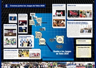 Intercambiosdedeportistas
Se van a desarrollar oportunidades de in-
tercambios entre deportistas olímpicos y
paralímpicos antes de los Juegos de Tokio
2020.
Los deportistas podrán demostrar sus ex-
cepcionales habilidades y proporcionarán
una idea sugerente de lo que se puede espe-
rar cuando empiecen los Juegos. Un deportista japonés nos revela los secretos del voleibol sentado
Los deportistas olímpicos llevan a cabo una clase de relevo para niños
enedadescolar,centrándoseencómopasarsincontratiemposellistón
7 de septiembre de 2013
Tokio fue elegida como la ciudad
anfitriona de los Juegos de 2020.
©Getty Images
Jacques Rogge, entonces presidente del COI, dio a conocer
el nombre de la ciudad seleccionada como la sede de los
JuegosOlímpicosde2020
Eventosdecuentaregresiva
Se están realizando eventos de cuenta regresiva para
conmemorarloshitosenelperíodoprevioalosJuegos.
Los niños ayudan a armar las 45 piezas gigantes que forman juntas el em-
blema de los Juegos Paralímpicos de Tokio 2020
Exhibición de mapas proyectados en el muro principal del edificio de la
Asamblea Metropolitana de Tokio
Sitios en vivo
Los visitantes de los Sitios en vivo serán agasajados con poderosas imágenes
en las pantallas gigantes y con coloridos espectáculos
Niños tratando de practicar deportes paralímpicos
La bandera olímpica
La bandera paralímpica
Agosto y septiembre de 2016
Ceremonia de entrega de
la bandera en los Juegos
de Río de Janeiro 2016
En las ceremonias de clausura de Río de
Janeiro 2016, se entregaron las banderas
olímpica y paralímpica a Tokio, la ciudad
anfitriona de los siguientes Juegos.
La llama olímpica se encenderá con la
luz solar en Olimpia, Grecia, varios meses
antes de los Juegos de Tokio 2020. Después
de un corto relevo por Grecia, la antorcha
olímpica viajará a Japón, donde recorrerá
todo el territorio para finalizar en el Estadio
Olímpico el día de la Ceremonia de Apertura.
El relevo de la antorcha paralímpica se va
a conmemorar con un festival en Stoke
Mandeville, en el Reino Unido, la cuna es-
piritual del Movimiento Paralímpico, y en
varios lugares de todo Japón. Una vez que
la antorcha llegue a Tokio, se dará inicio al
relevo de la antorcha paralímpica por todo
el país.
Relevo de la antorcha olímpica y
relevo de la antorcha paralímpica
El deportista paralímpico Junichi Kawai, cuyo nombre aparece en el Salón
de la Fama Paralímpica, también fue seleccionado como portador de la
antorcha paralímpica en los Juegos Paralímpicos de Río de Janeiro 2016
Gira de las banderas olímpica y
paralímpica de Tokio 2020
Los ganadores de medallas de los Juegos de Río de Janeiro 2016 entregan las
banderas a los ciudadanos de Tokio
Un gran número de residentes de Tokio dio la bienvenida a las banderas
Proyecto de Medallas
de Tokio 2020
Conferencia de prensa para dar inicio al Proyecto de Medallas de Tokio 2020
Apartirde2017,lasbanderasolímpicayparalím-
pica se están exhibiendo en numerosos lugares
del área metropolitana de Tokio y en todo Japón,
incluyendolaszonasafectadasporlosdesastres.
DurantelosJuegos,sevanaestablecerpantallasgigantesenlosSitiosenvivodetodoJapón.Además,sevan
a celebrar eventos en esos lugares y se dará a la gente la oportunidad de experimentar deportes olímpicos
y paralímpicos.Las personas que visiten los Sitios en vivo podrán observar las emocionantes competiciones
que se desarrollan en las diversas sedes de los Juegos en el momento en que se están llevando a cabo.
Sírvaseconsultarlosdetallesenlapág.19
Sírvase consultar los detalles en la pág.20
8 Creemos juntos los Juegos de Tokio 2020
Una amplia variedad de eventos se llevan a cabo en todo el país para invitar a la gente a ser parte integral de los Juegos
de Tokio 2020.
A través de ellos se ayuda a fomentar una sensación de unidad con los Juegos e inspirar a las personas de todo el país
para que creen juntas los Juegos.
Presentación
delasmascotas
delosJuegosde
Tokio2020
Rumbo a los Juegos
de Tokio 2020
Selección de
los emblemas
de los Juegos
de Tokio 2020
Alistamiento
de voluntarios
Inicio del
Programa de
Participación de
Tokio 2020
Sírvaseconsultarlosdetallesenlapág.18
Inicio
de la venta
de entradas
Poco antes del inicio de los Juegos, co-
laboraremos con diversos grupos y
realizaremos un proyecto festivo que se
desarrollará por todo Japón. Dando la pri-
oridad a la Olimpíada Cultural, el proyecto
se convertirá en la gran final del Programa
de participación de Tokio 2020 y generará
una enorme ola de entusiasmo e impulso
en la preparación final de los Juegos de
Tokio 2020.
Festival Nippon 2020 enTokio
SevanallevaracaboEventosdepruebadeunaseriedecom-
peticionesdeportivasenmuchasdelassedesdelosJuegos.
Eventos de prueba
16 17
 