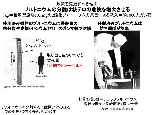 フランクtokyo 2 C 20 24 May 2013翻訳
