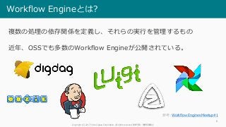 Workflow Engineとは?
複数の処理の依存関係を定義し、それらの実行を管理するもの
近年、OSSでも多数のWorkflow Engineが公開されている。
Copyright (C) 2017 Yahoo Japan Corpora...