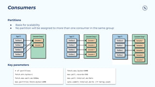 Consumers
Partitions
● Basis for scalability
● No partition will be assigned to more than one consumer in the same group
Key parameters
# of partitions
fetch.min.bytes=1
fetch.max.wait.ms=500ms
max.partition.fetch.bytes=10MB
fetch.max.bytes=50MB
max.poll.records=500
max.poll.interval.ms=5min
auto.commit.interval.ms=5s (if being used)
 