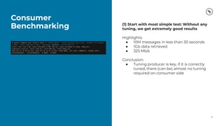 Consumer
Benchmarking
20
(1) Start with most simple test: Without any
tuning, we get extremely good results
Highlights:
● 10M messages in less than 30 seconds
● 1Gb data retrieved
● 325 Mb/s
Conclusion:
● Tuning producer is key, if it is correctly
tuned, there (can be) almost no tuning
required on consumer side
 