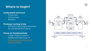 Understand and tune
• Producers
• Consumers
• Brokers
Producer tuning is key
• Efﬁcient batching is essential
for overall performance
Focus on fundamentals
• Large impact & gains
• Advanced topics e.g. in
• Tail Latency at Scale with
Apache Kafka
Where to begin?
3
 