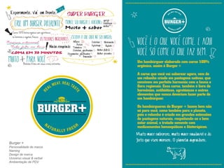 Burger + 
Personalidade de marca 
Naming 
Design de marca 
Universo visual & verbal 
Ambientação de PDV 
 