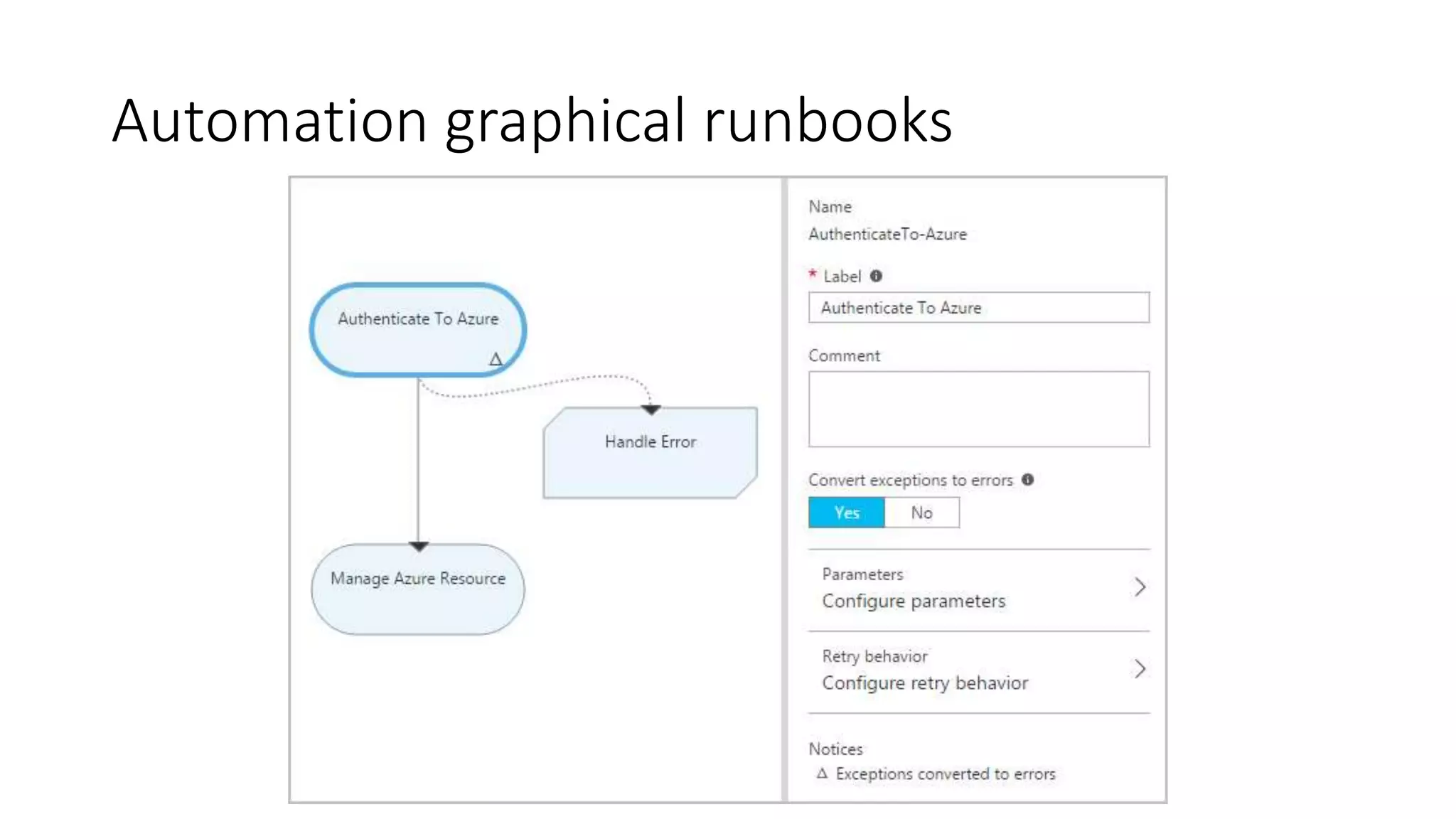 Automation graphical runbooks
 