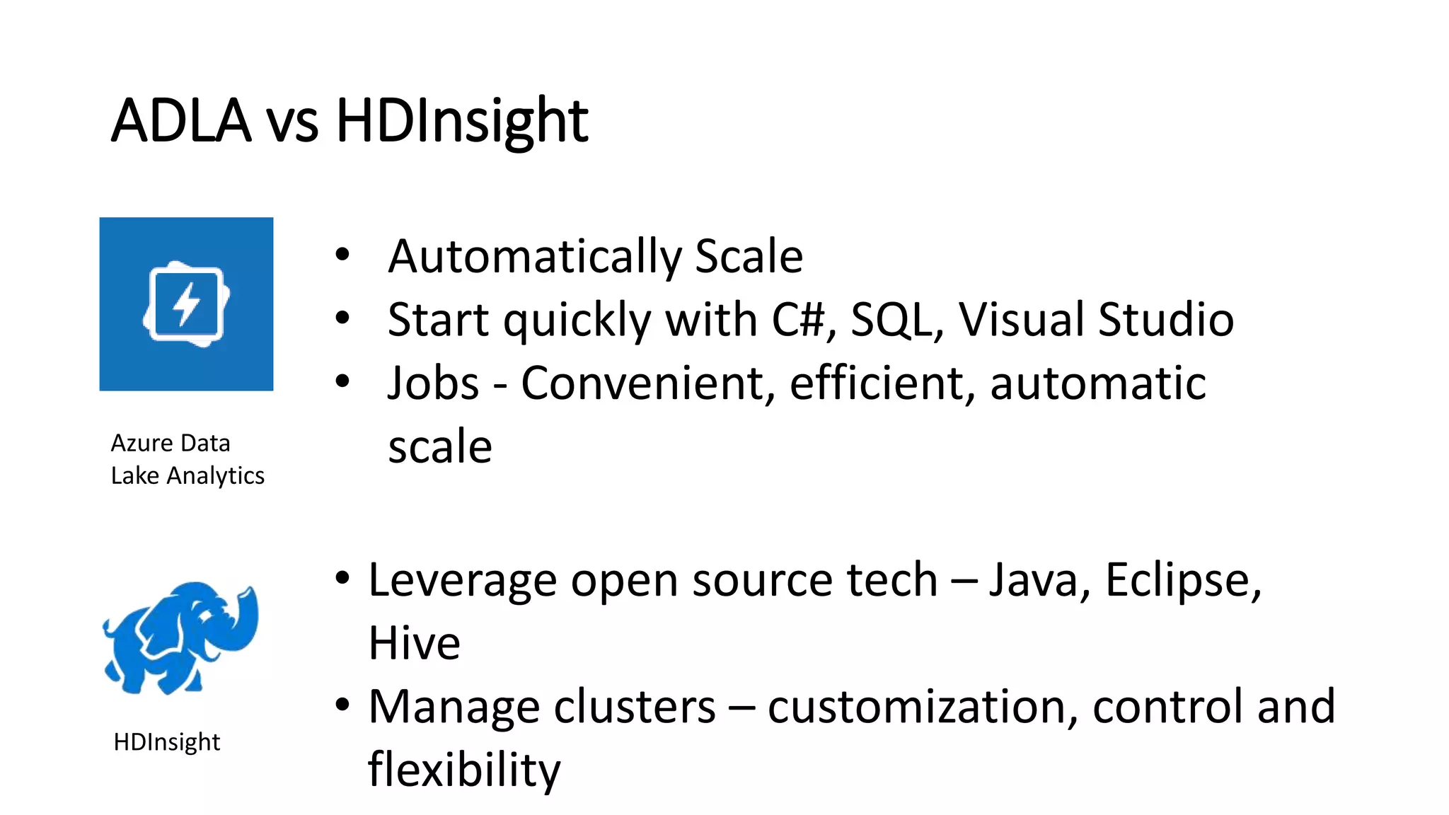 ADLA vs HDInsight
Azure Data
Lake Analytics
HDInsight
• Automatically Scale
• Start quickly with C#, SQL, Visual Studio
• Jobs - Convenient, efficient, automatic
scale
• Leverage open source tech – Java, Eclipse,
Hive
• Manage clusters – customization, control and
flexibility
 