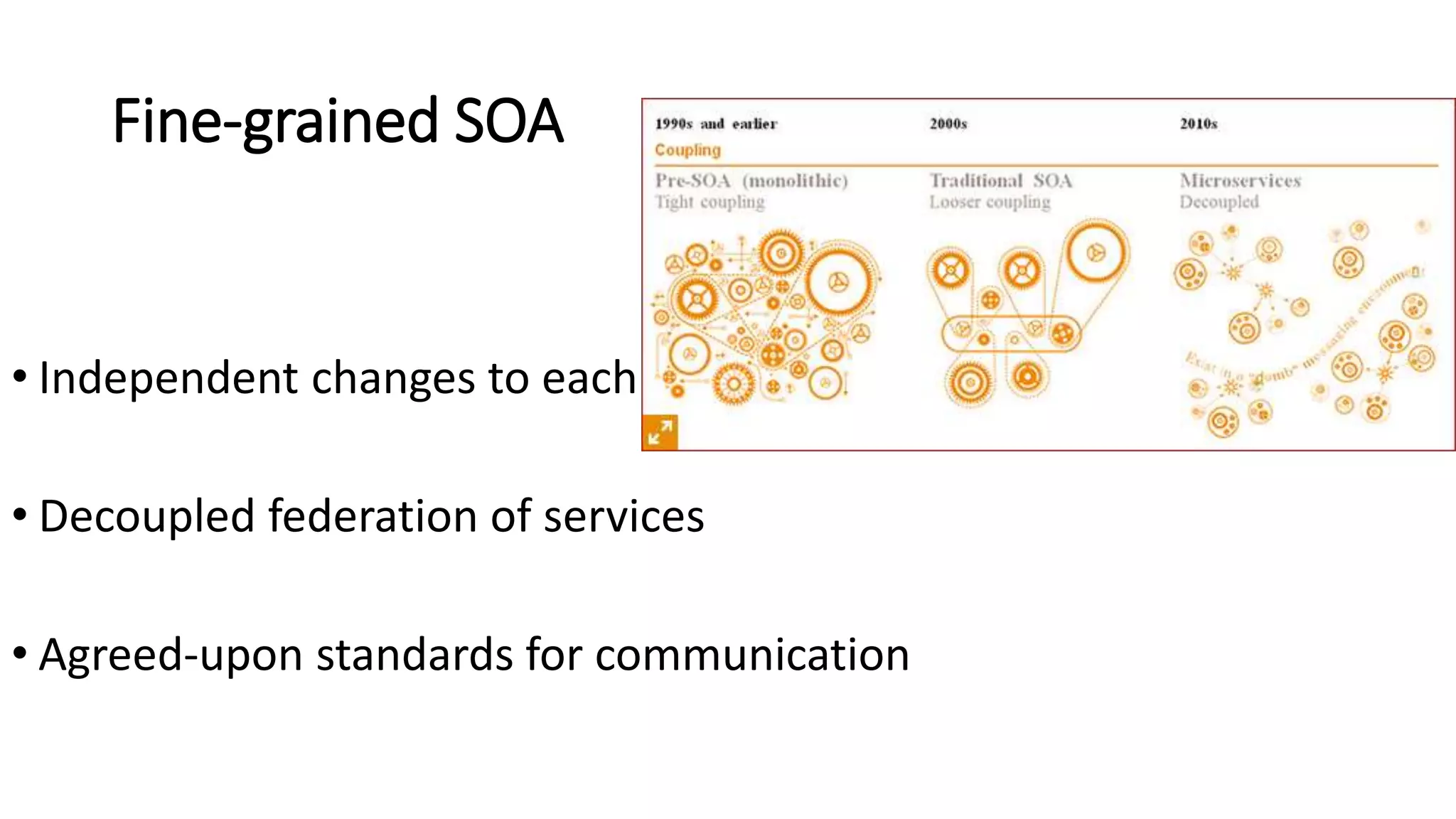Fine-grained SOA
• Independent changes to each
• Decoupled federation of services
• Agreed-upon standards for communication
 