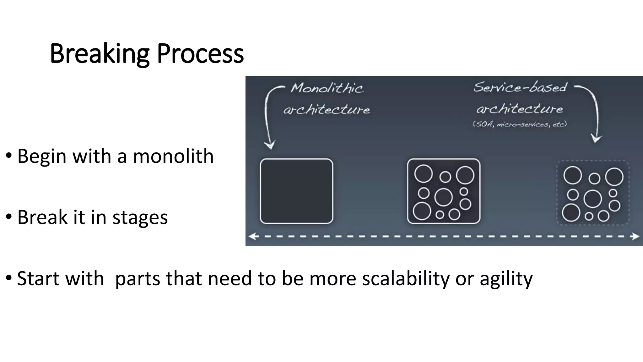 Breaking Process
• Begin with a monolith
• Break it in stages
• Start with parts that need to be more scalability or agility
 
