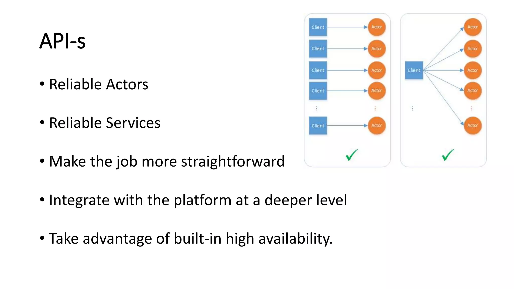 API-s
• Reliable Actors
• Reliable Services
• Make the job more straightforward
• Integrate with the platform at a deeper level
• Take advantage of built-in high availability.
 