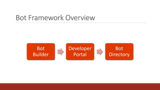 Tokyo azure meetup #8 - Introduction to the microsoft bot framework | PPTX