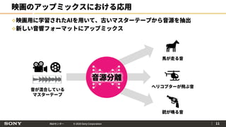 R&Dセンター © 2020 Sony Corporation
映画のアップミックスにおける応用
映画用に学習されたAIを用いて、古いマスターテープから音源を抽出
新しい音響フォーマットにアップミックス
｜ 11
音源分離
音が混合している
マスターテープ
馬が走る音
ヘリコプターが飛ぶ音
銃が鳴る音
 