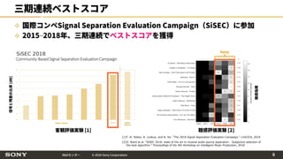 R&Dセンター © 2020 Sony Corporation
三期連続ベストスコア
 国際コンペSignal Separation Evaluation Campaign（SiSEC）に参加
 2015–2018年、三期連続でベストスコアを獲得
[1]F.-R. Stöter, A. Liutkus, and N. Ito. "The 2018 Signal Separation Evaluation Campaign." LVA/ICA, 2018
[2]D. Ward et al. "SISEC 2018: state of the art in musical audio source separation - Subjective selection of
the best algorithm." Proceedings of the 4th Workshop on Intelligent Music Production, 2018.
信号と残差の比率[dB]
Sony
聴感指標
Upper
Bound
Other entries
客観評価実験 [1] 聴感評価実験 [2]
6
 
