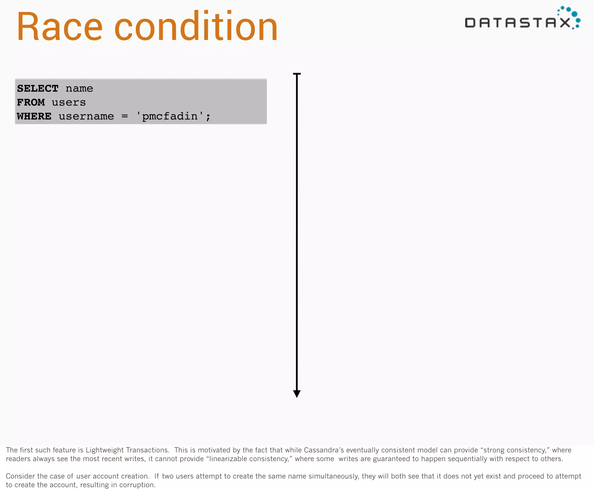 Race condition
SELECT name
FROM users
WHERE username = 'pmcfadin';

The first such feature is Lightweight Transactions. This is motivated by the fact that while Cassandra’s eventually consistent model can provide “strong consistency,” where
readers always see the most recent writes, it cannot provide “linearizable consistency,” where some writes are guaranteed to happen sequentially with respect to others.
Consider the case of user account creation. If two users attempt to create the same name simultaneously, they will both see that it does not yet exist and proceed to attempt
to create the account, resulting in corruption.

 