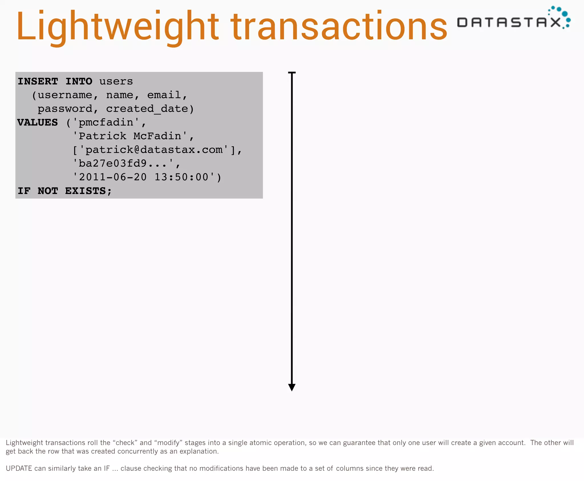 Lightweight transactions
INSERT INTO users
(username, name, email,
password, created_date)
VALUES ('pmcfadin',
'Patrick McFadin',
['patrick@datastax.com'],
'ba27e03fd9...',
'2011-06-20 13:50:00')
IF NOT EXISTS;

Lightweight transactions roll the “check” and “modify” stages into a single atomic operation, so we can guarantee that only one user will create a given account. The other will
get back the row that was created concurrently as an explanation.
UPDATE can similarly take an IF ... clause checking that no modifications have been made to a set of columns since they were read.

 
