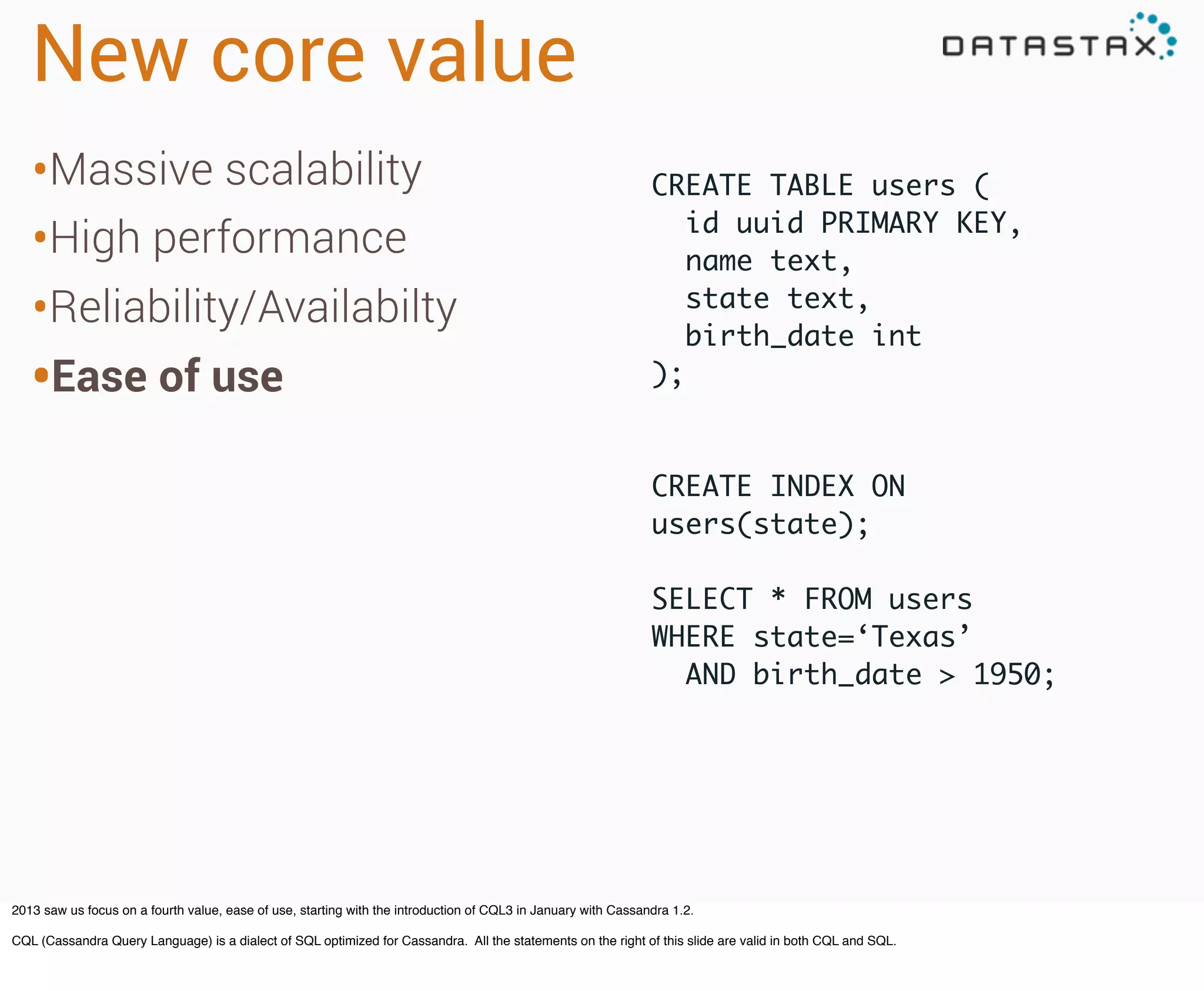 New core value
•Massive scalability
•High performance
•Reliability/Availabilty
•Ease of use

CREATE TABLE users (
id uuid PRIMARY KEY,
name text,
state text,
birth_date int
);

CREATE INDEX ON
users(state);
SELECT * FROM users
WHERE state=‘Texas’
AND birth_date > 1950;

2013 saw us focus on a fourth value, ease of use, starting with the introduction of CQL3 in January with Cassandra 1.2.
CQL (Cassandra Query Language) is a dialect of SQL optimized for Cassandra. All the statements on the right of this slide are valid in both CQL and SQL.

 