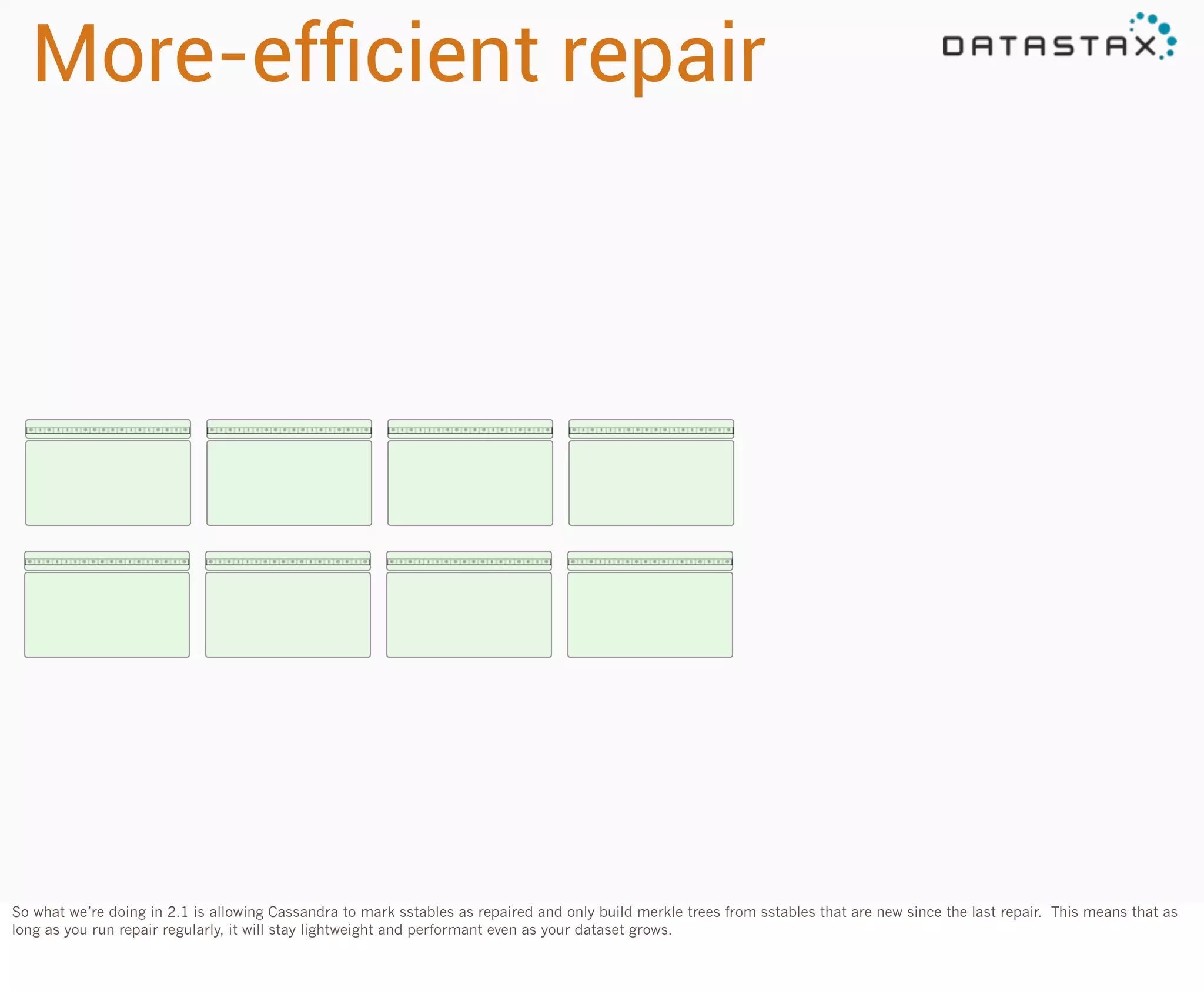 More-efﬁcient repair

So what we’re doing in 2.1 is allowing Cassandra to mark sstables as repaired and only build merkle trees from sstables that are new since the last repair. This means that as
long as you run repair regularly, it will stay lightweight and performant even as your dataset grows.

 